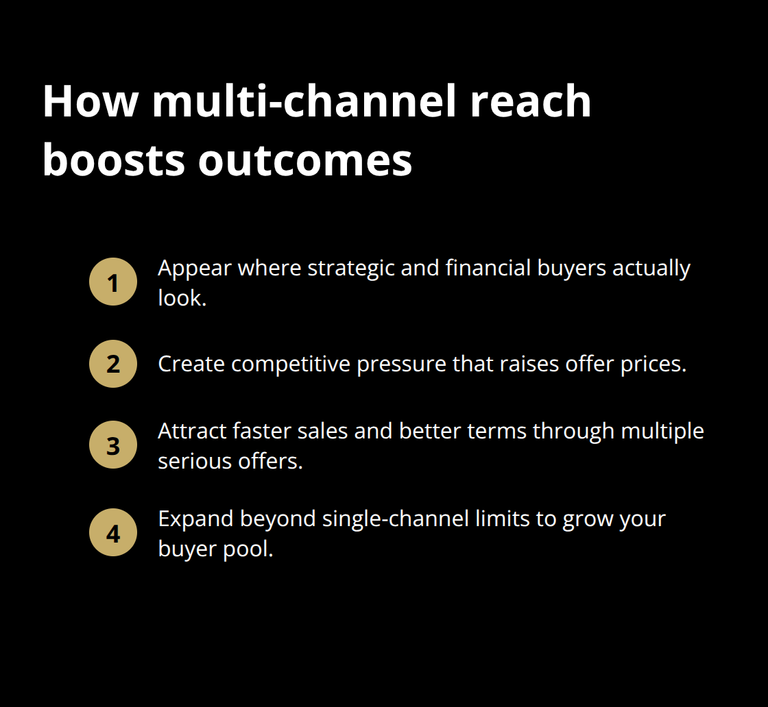Key ways distribution and competition improve offers