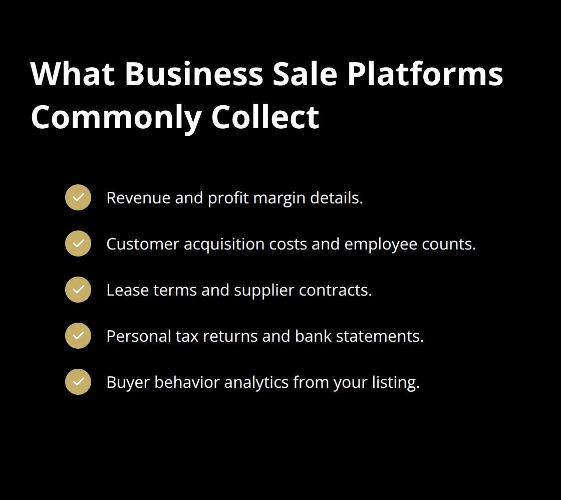 Checklist of sensitive business and personal data sale platforms typically collect in the United States. - platform security