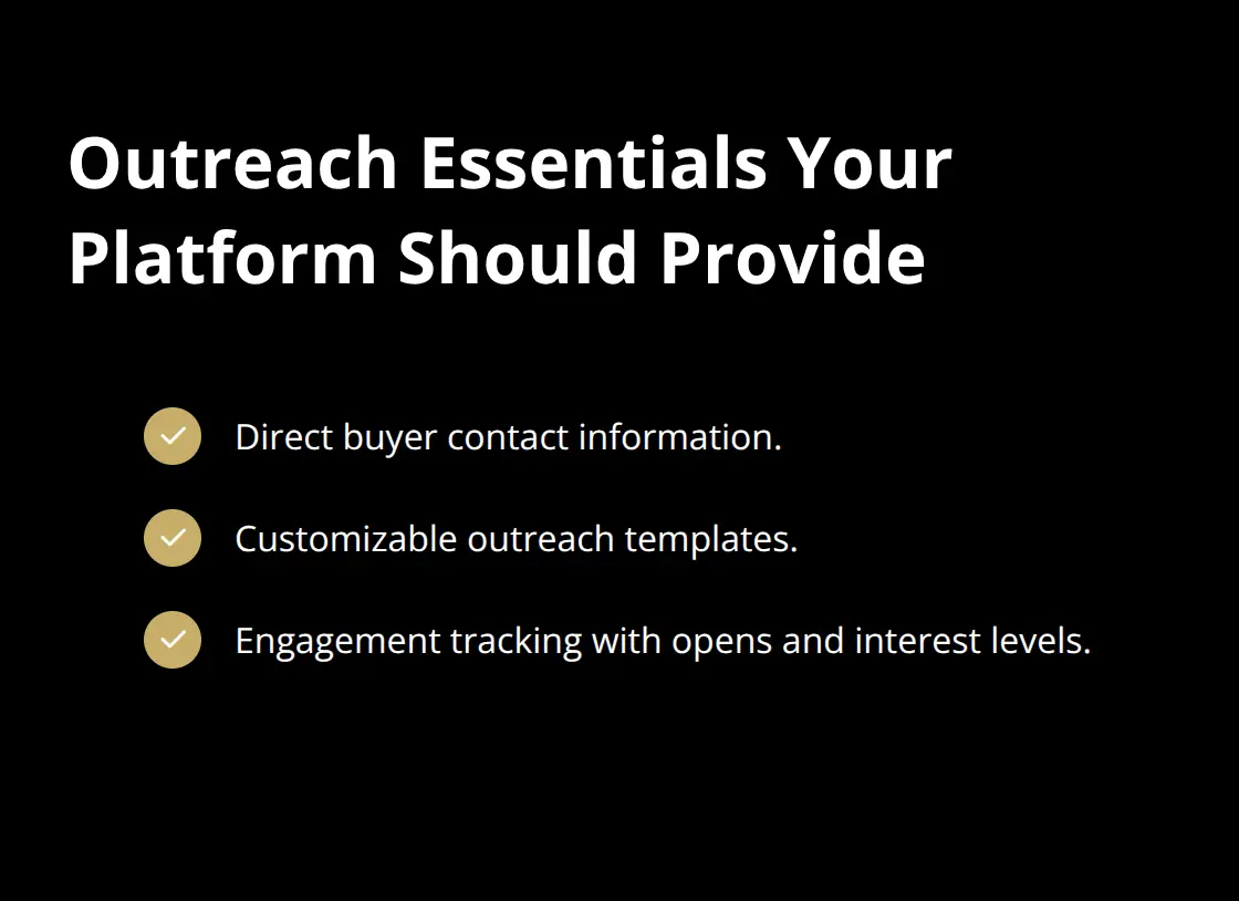 Checklist of platform features for targeted buyer outreach - premium marketing tools