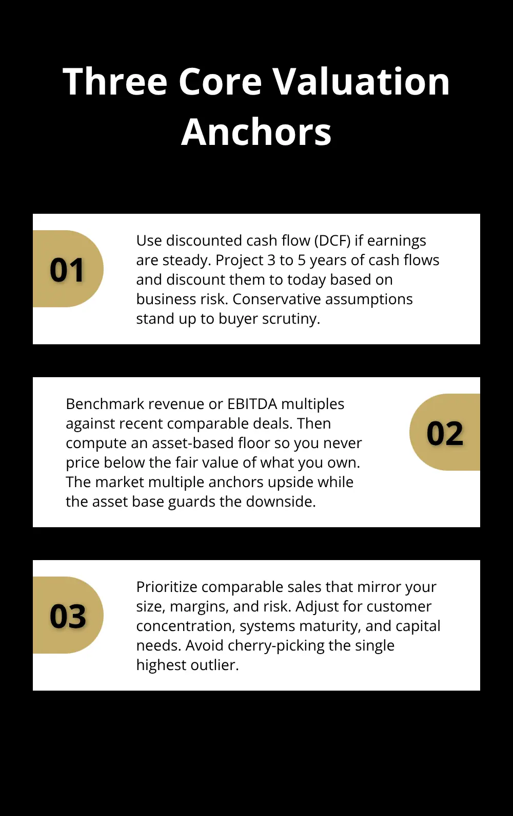 Three proven methods to anchor your small business valuation in U.S. market reality. - pricing your business sale