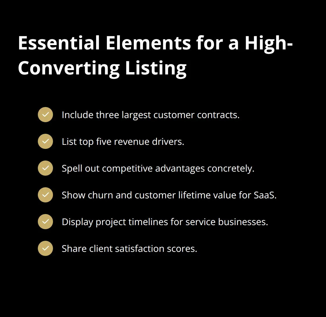 Checklist of key items to include in a business-for-sale listing to convert serious buyers. - robust marketing tools
