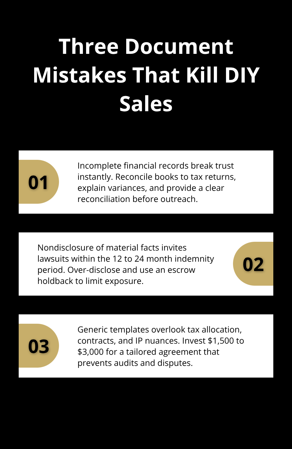 Stylized list explaining three documentation mistakes that derail small business sales