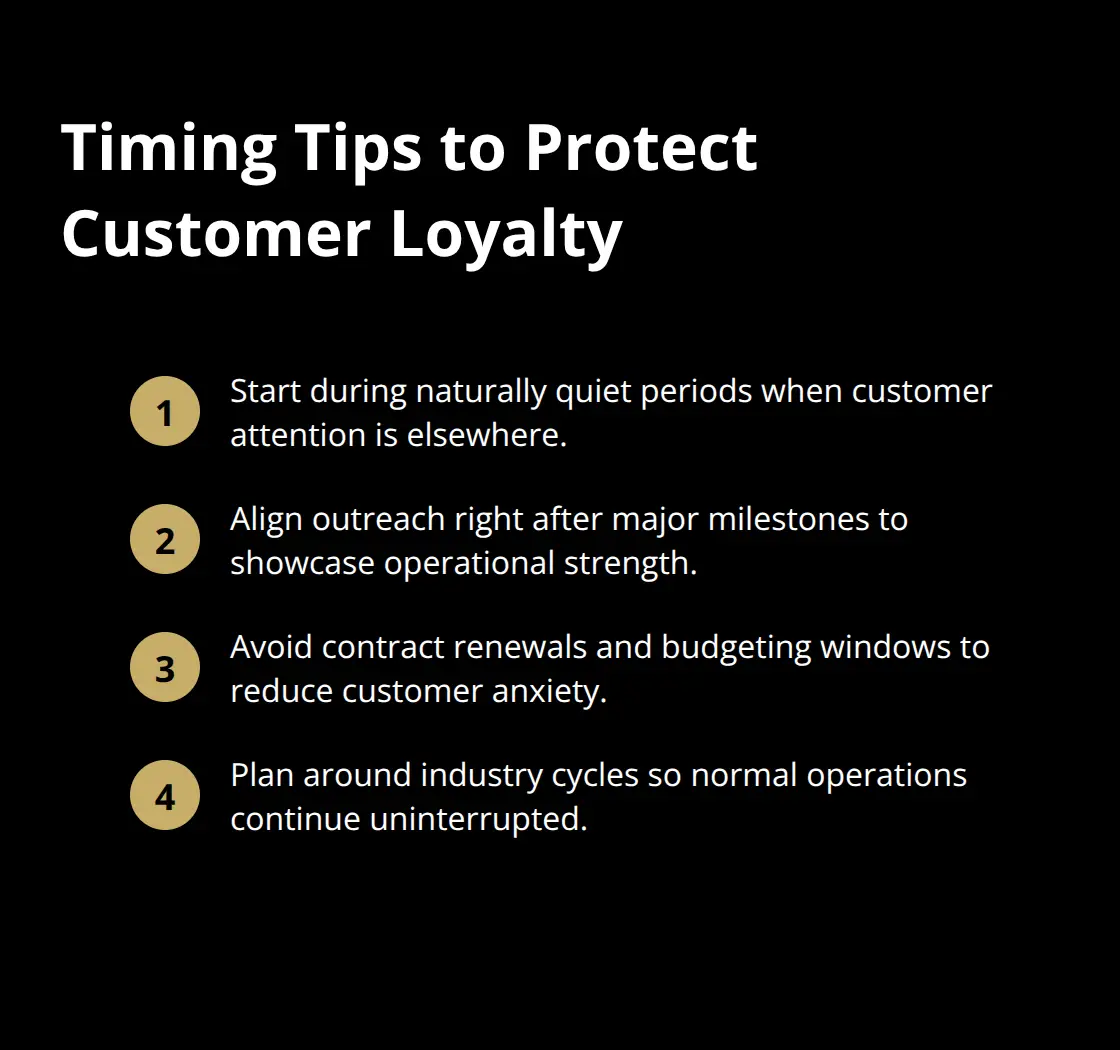 Compact list of timing best practices to market a sale without alarming customers