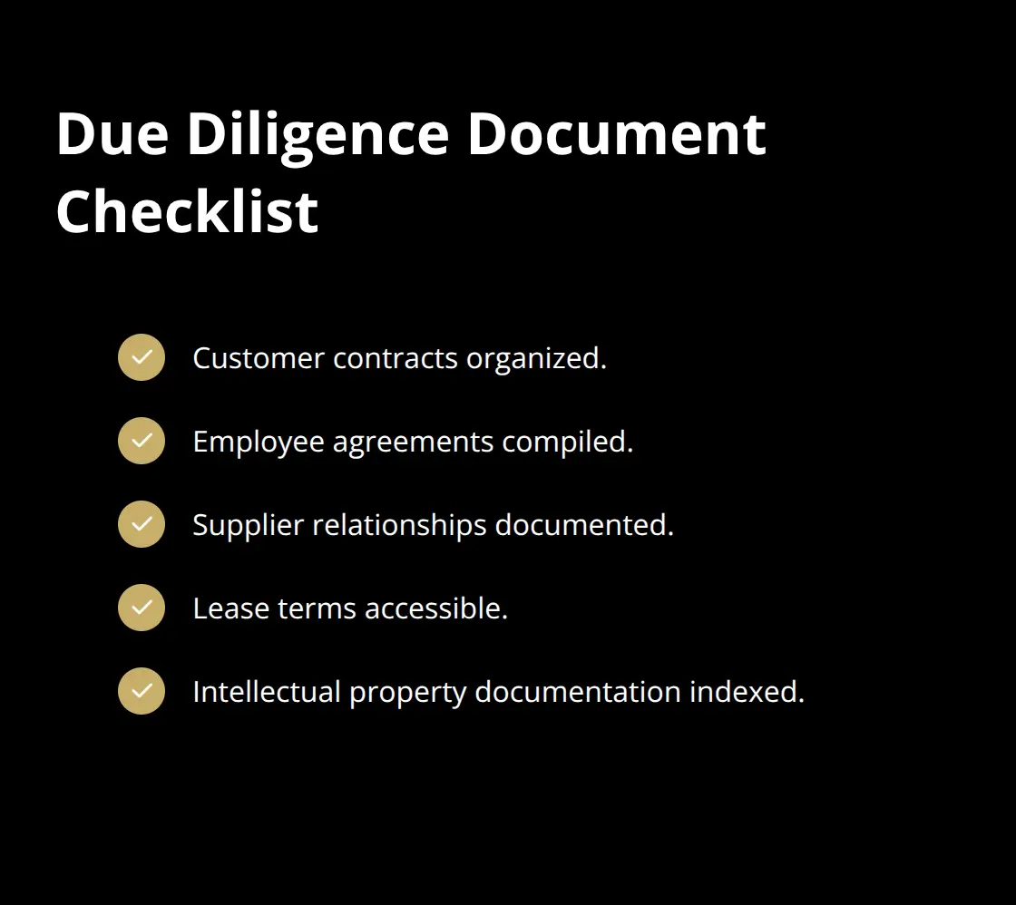 Checklist of key operational documents buyers expect during due diligence. - sale momentum