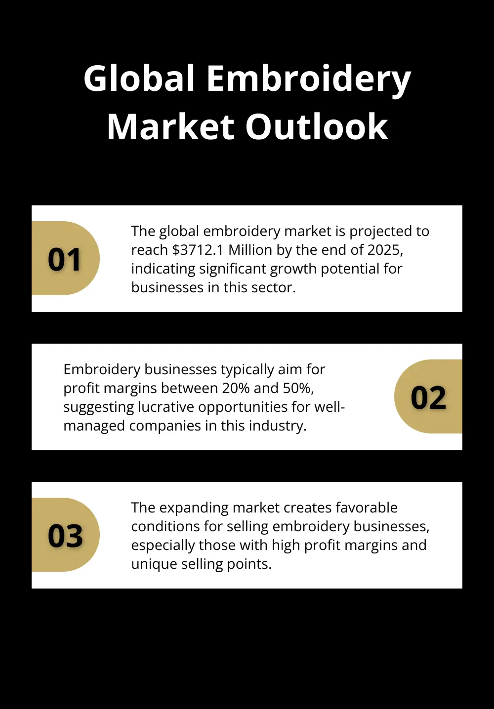 Chart displaying key facts about the global embroidery market growth and business opportunities - sale strategy for high-margin embroidery businesses