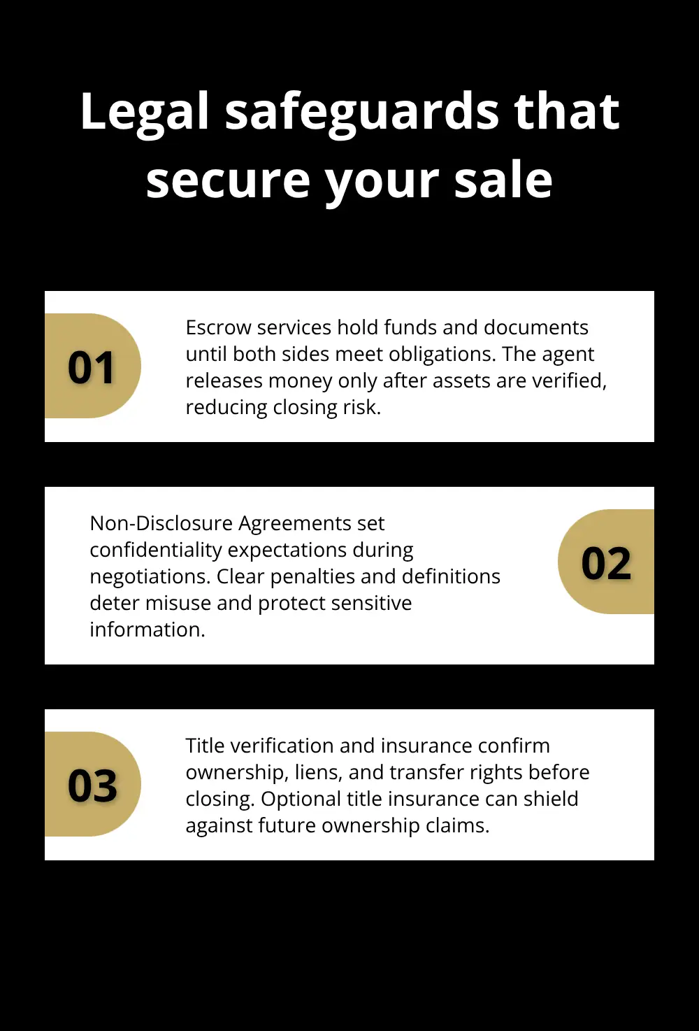 Three legal protections that reduce risk in business sales - secure online transactions