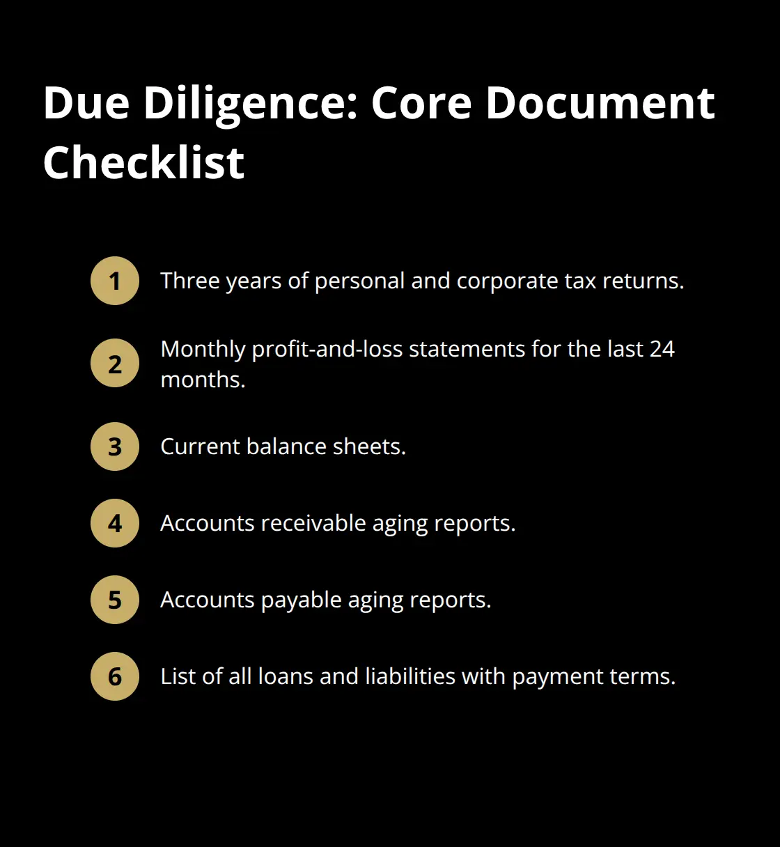 Compact ordered list of essential documents buyers expect during due diligence. - sell a business fast