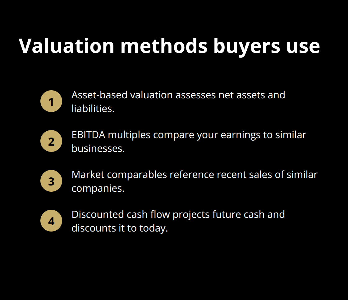 Four common business valuation methods buyers expect to see