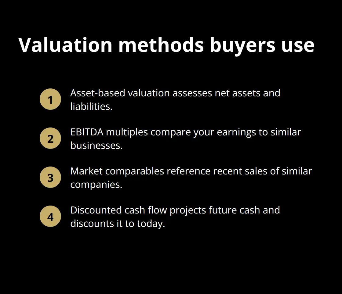 Four common business valuation methods buyers expect to see