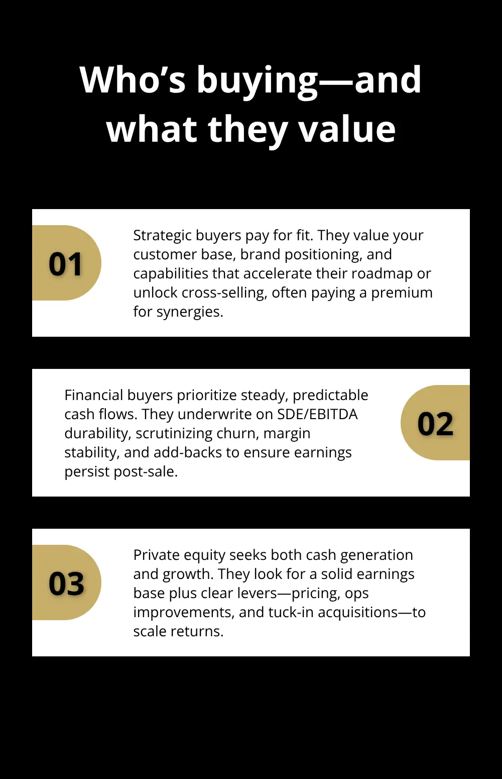 Three buyer types and what each prioritizes - sell a business