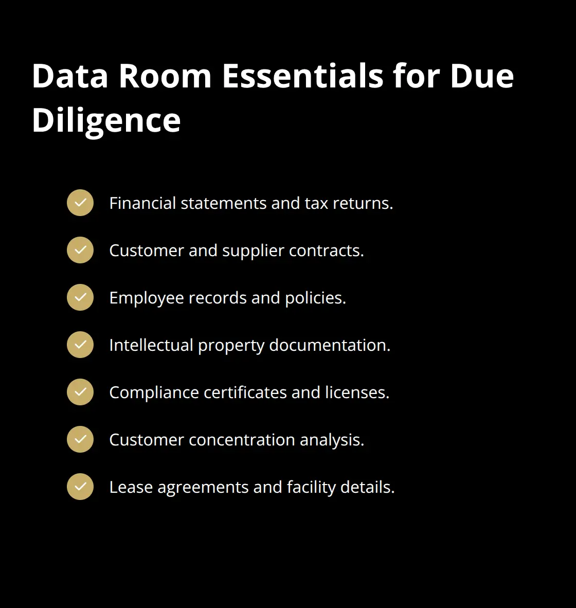 Checklist of key documents to include in a business sale data room.