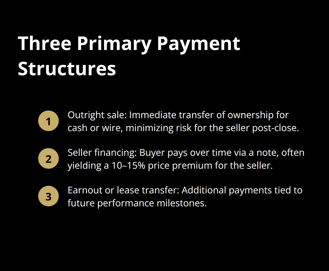Overview of common payment structures in private business sales - sell a business privately