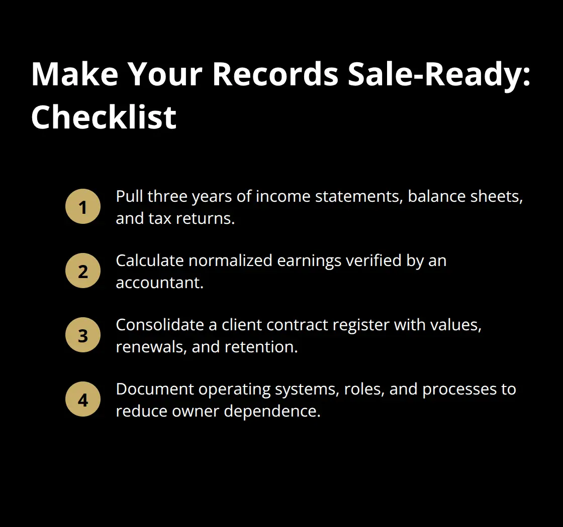 Ordered list of steps to get a U.S. service business sale-ready with clean financials and documentation. - Sell a service business