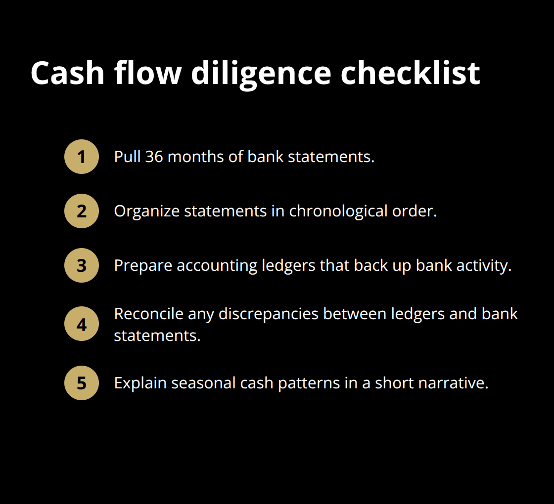 Steps to prepare bank statements and ledgers for buyer review - seller due diligence tips