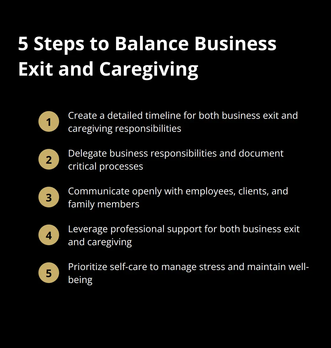 An ordered list of 5 steps to balance business exit and caregiving responsibilities: Create a timeline, delegate and document, communicate openly, leverage professional support, and prioritize self-care. - selling a business due to aging parents