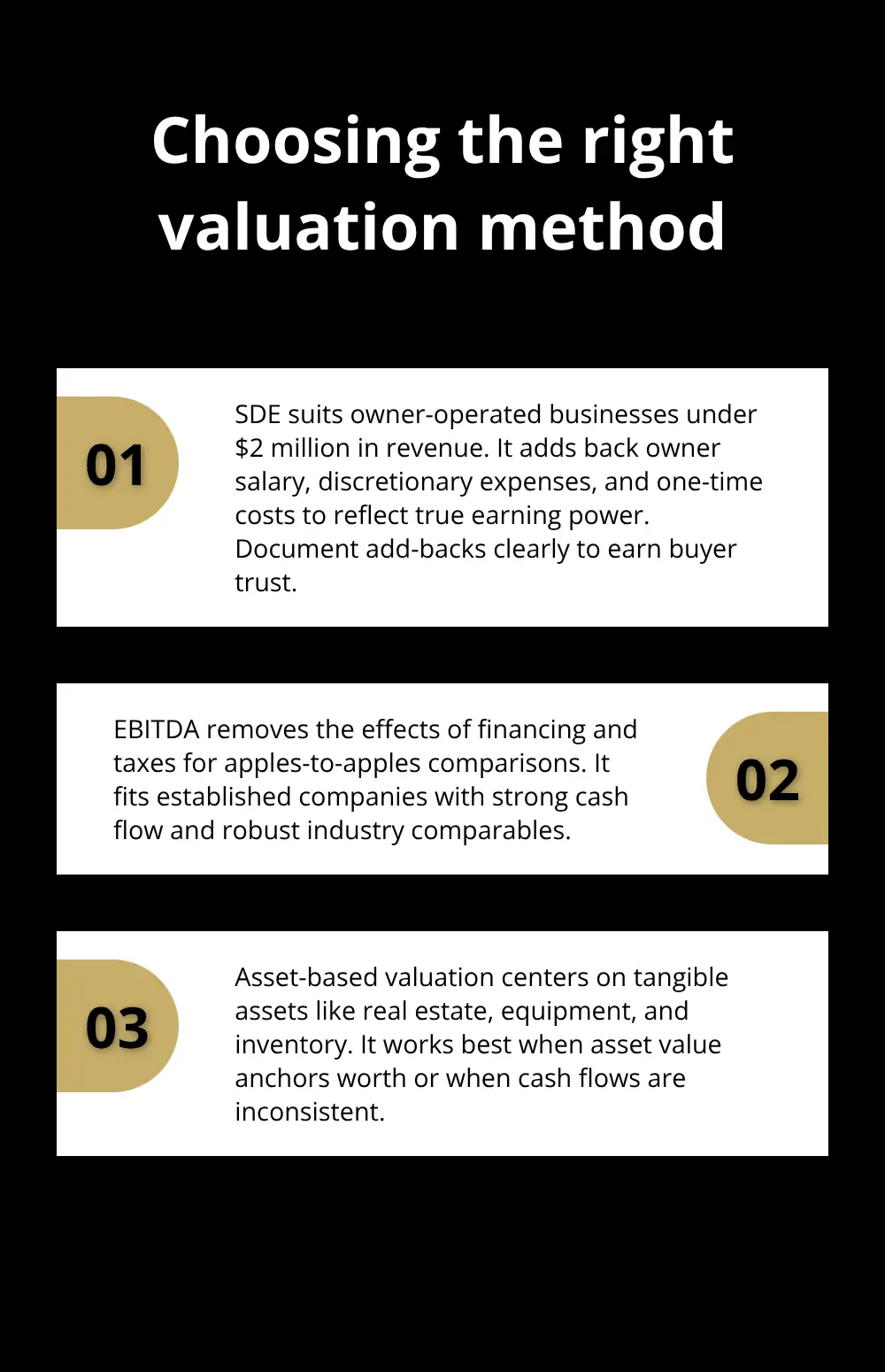 Three core valuation methods explained for U.S. business sales - selling a business