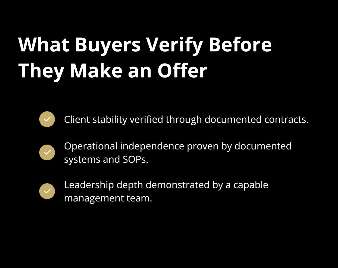 Checklist of three areas buyers investigate to confirm a service business can operate without the founder. - selling a service business