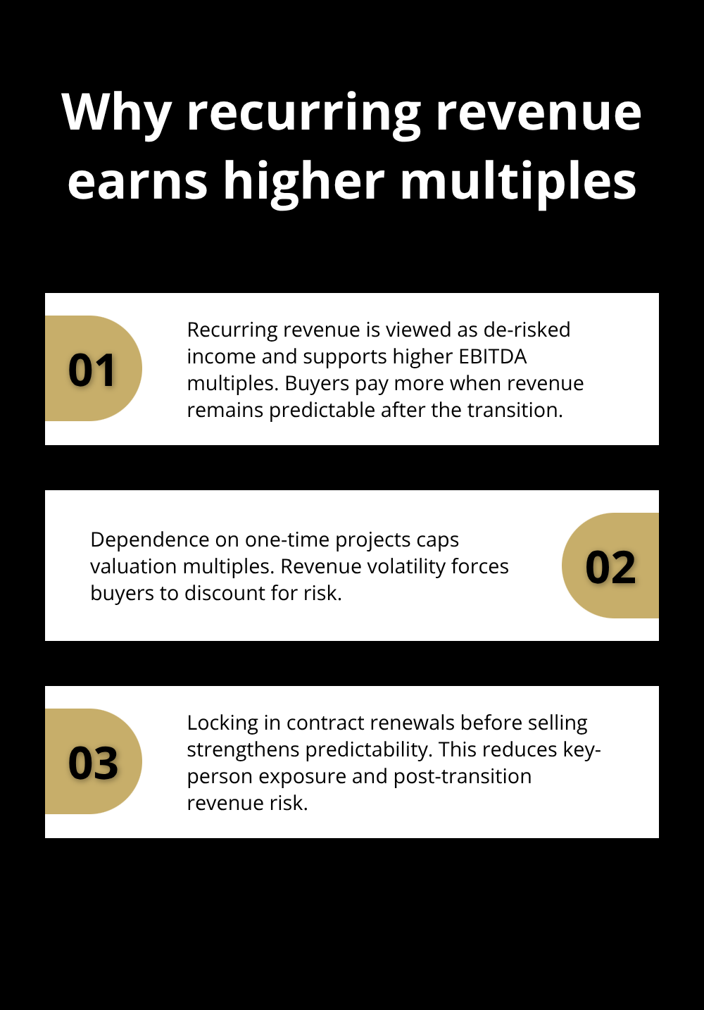 Three reasons buyers pay more for recurring-revenue service businesses