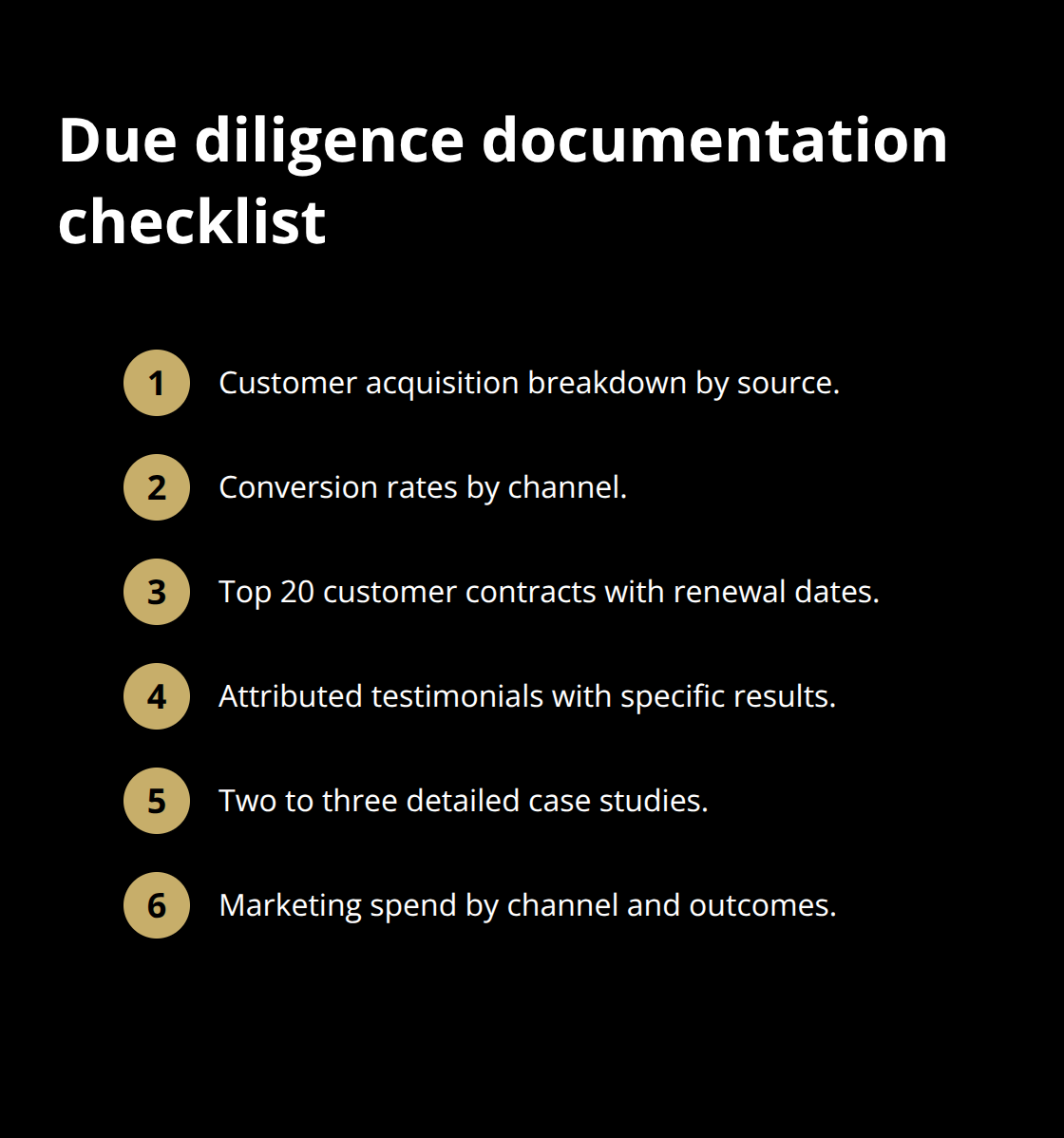 Six key documents buyers expect in due diligence for a service business sale