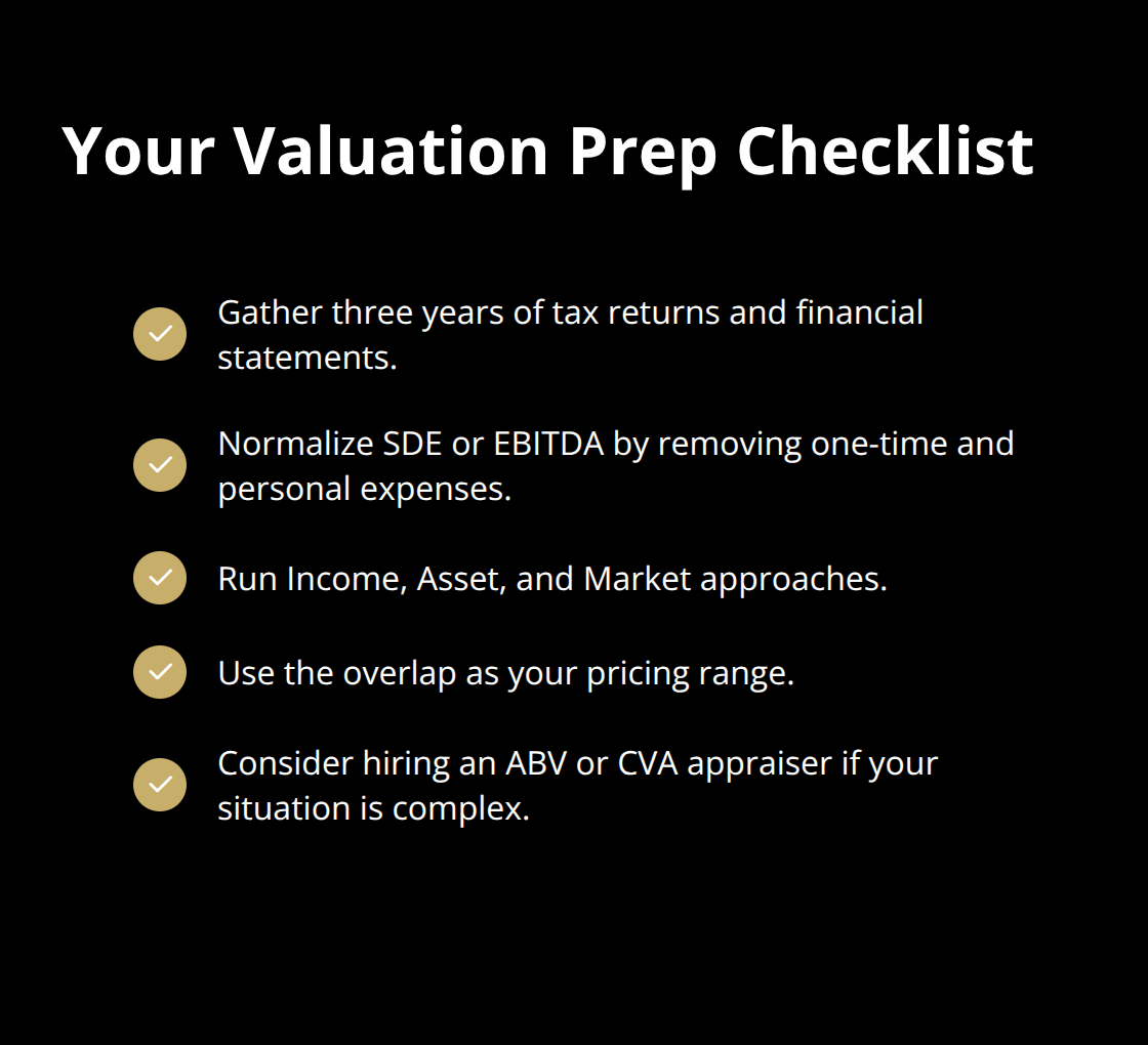 Action steps to prepare an accurate small business valuation in the U.S.