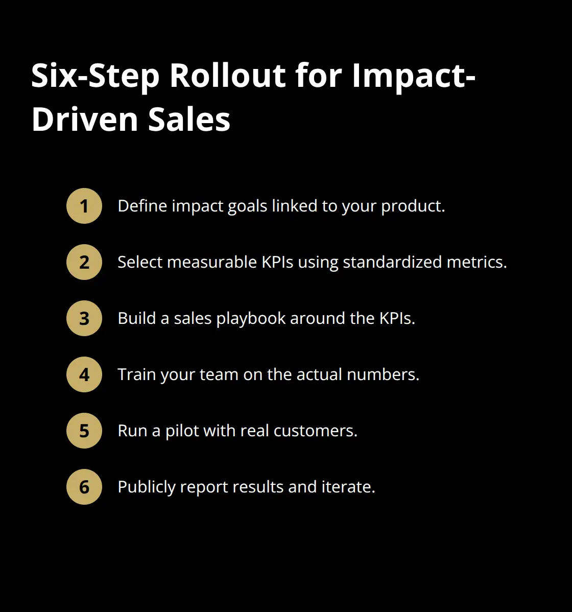 Compact list of six steps to implement and report social impact in sales.