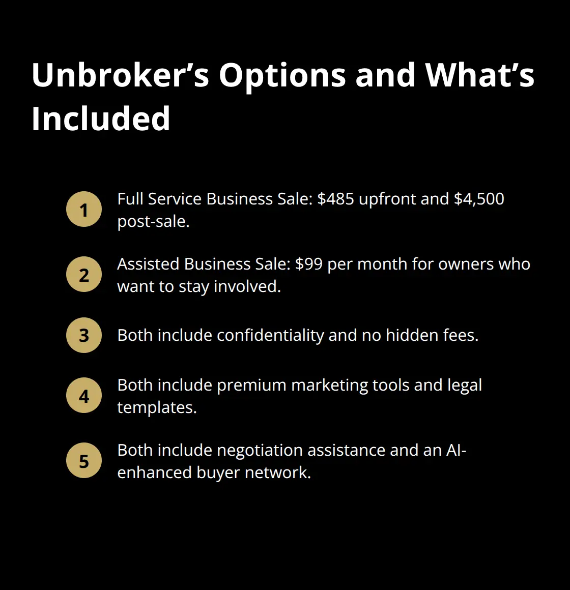Compact list of Unbroker’s two pricing options and shared inclusions - upfront fee benefits