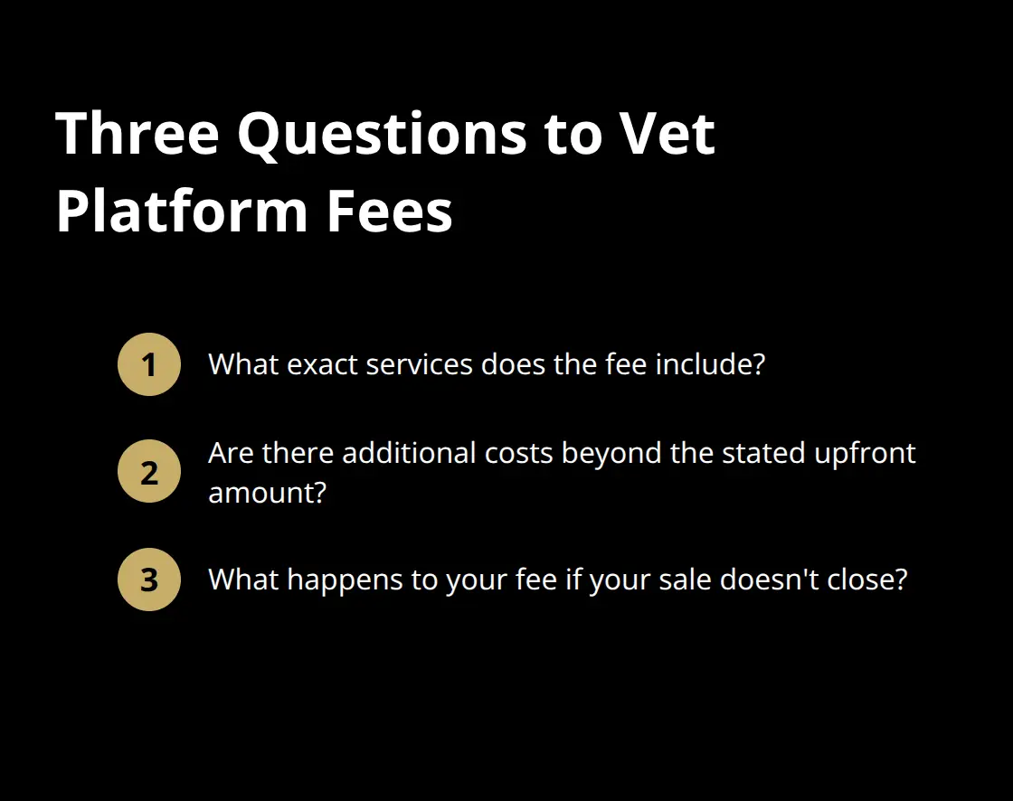 Compact checklist of key questions sellers should ask about platform fees - upfront platform fee