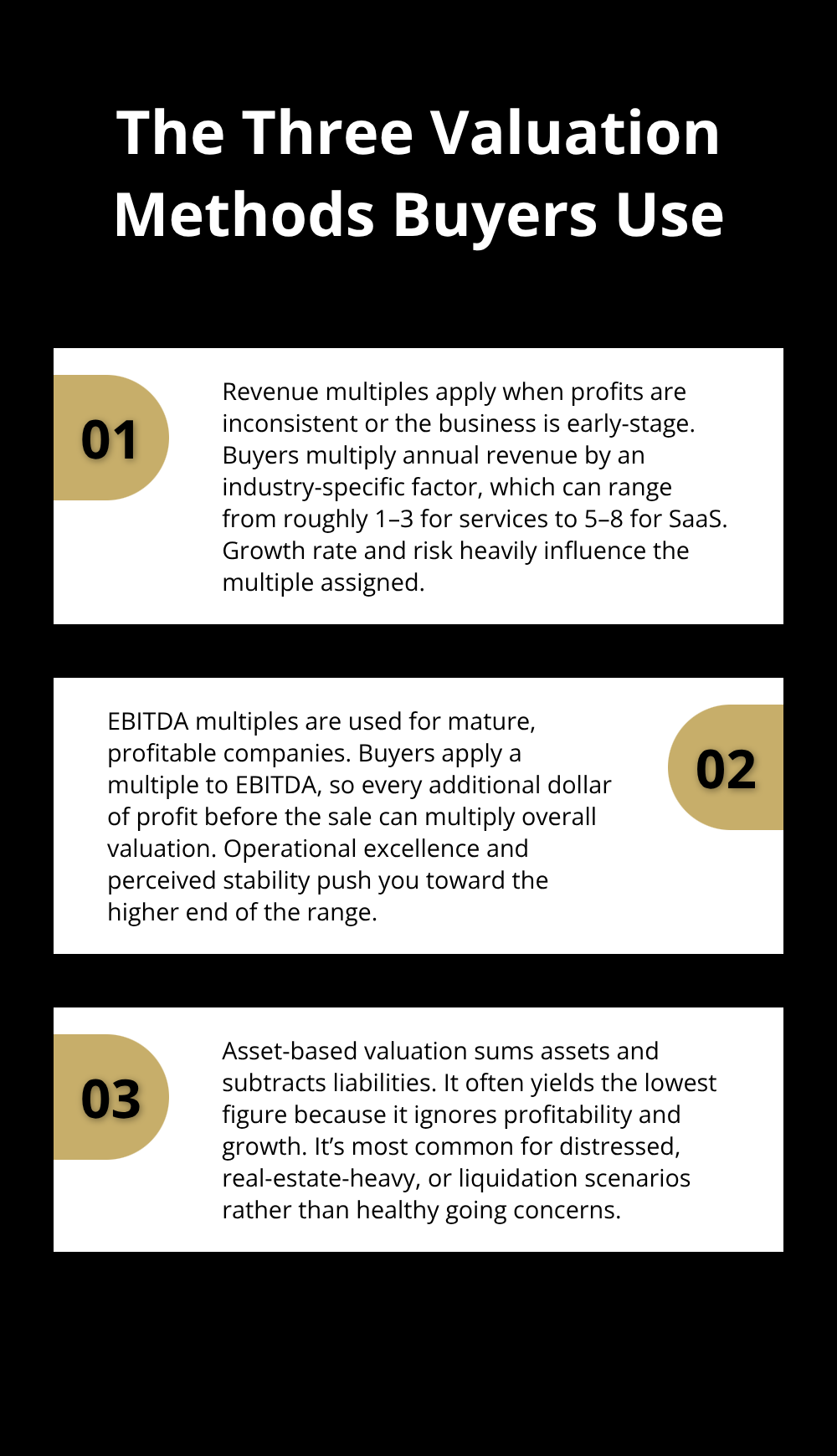 Overview of revenue multiples, EBITDA multiples, and asset-based valuation - valuation basics for sellers