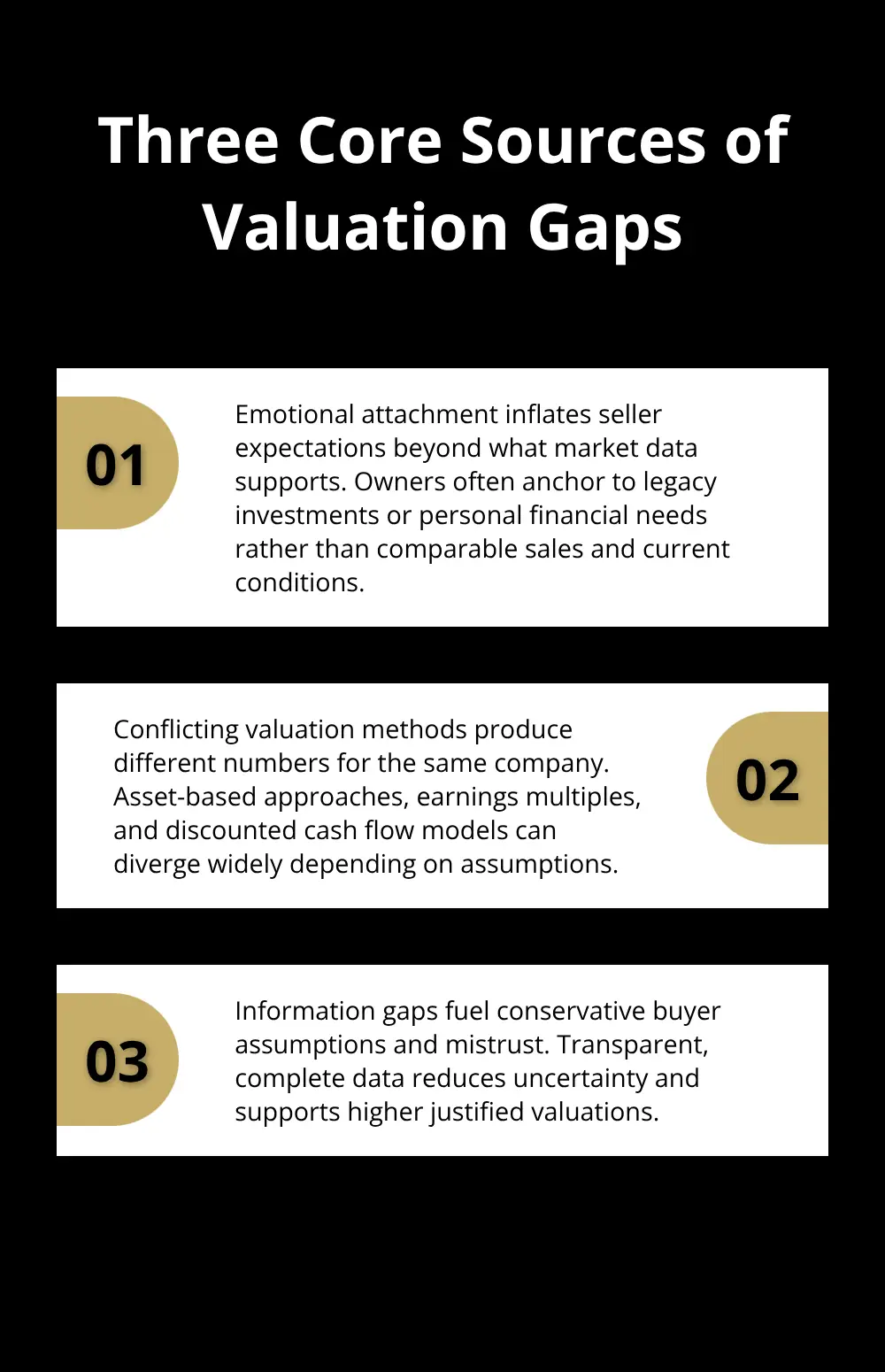 Three key reasons buyers and sellers disagree on value. - valuation disputes