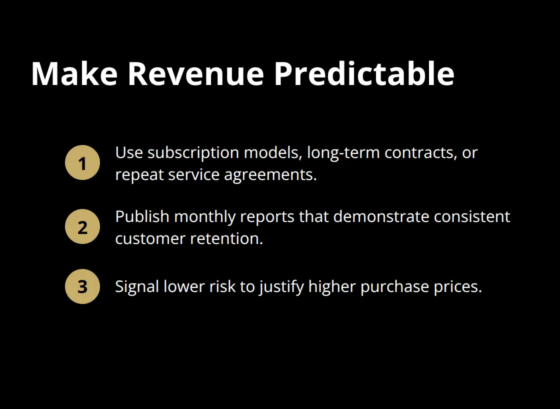 Action steps to build and document predictable, lower-risk revenue