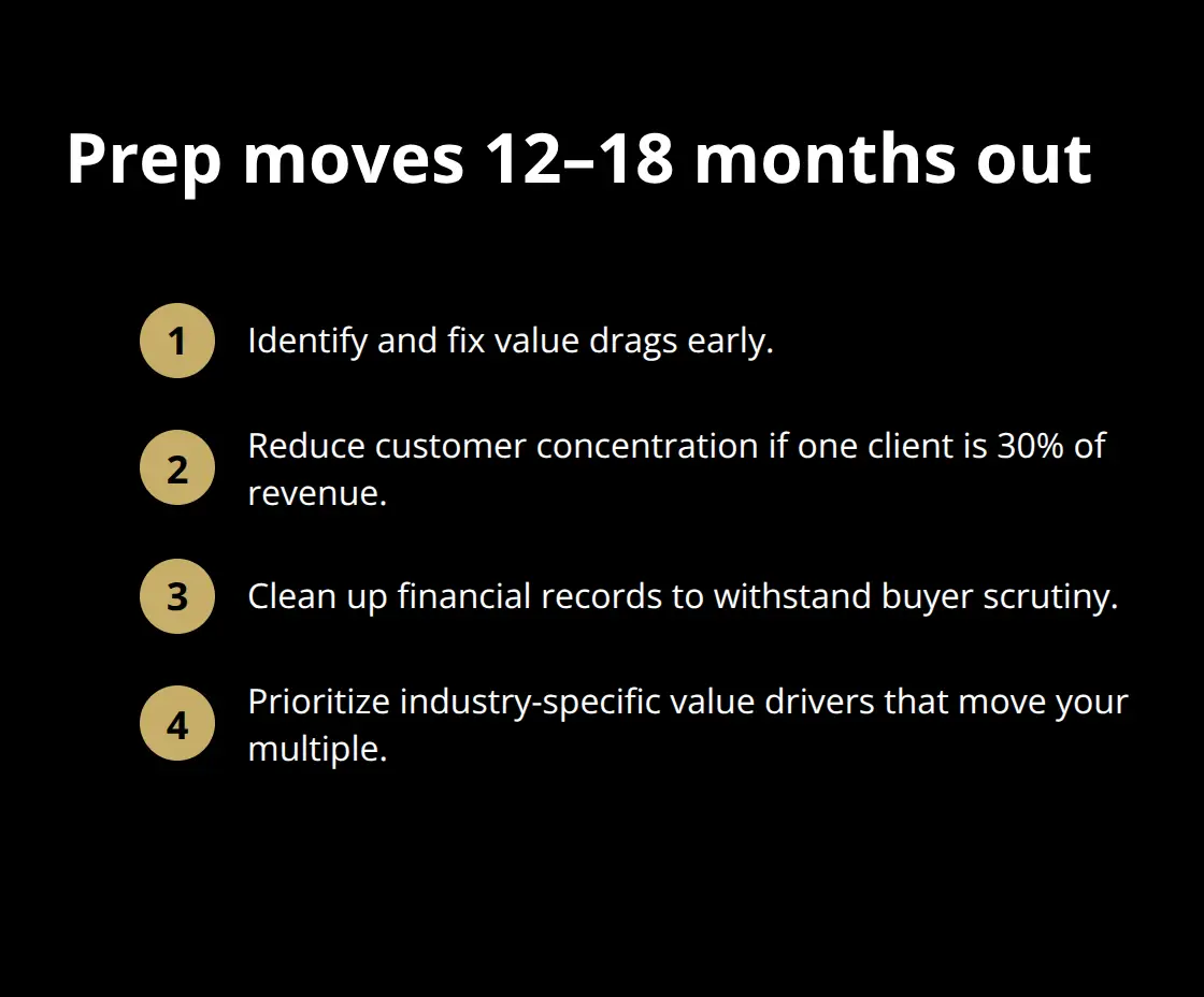 Key actions to raise valuation before selling - valuation timing guide