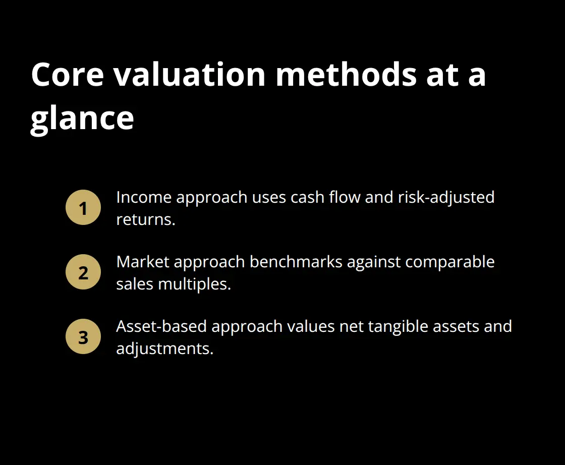 Three primary valuation approaches buyers expect to see - valuation transparency